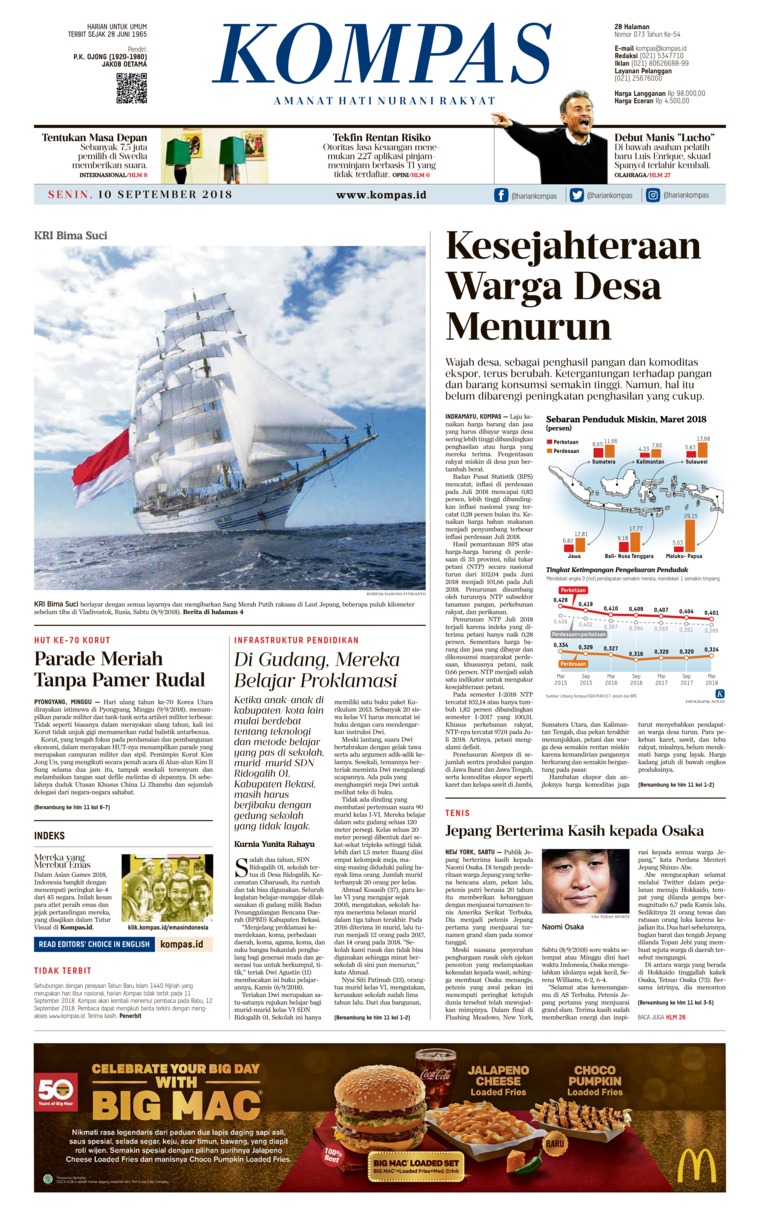 Jual Koran KOMPAS 10 September 2018 Gramedia Digital Indonesia