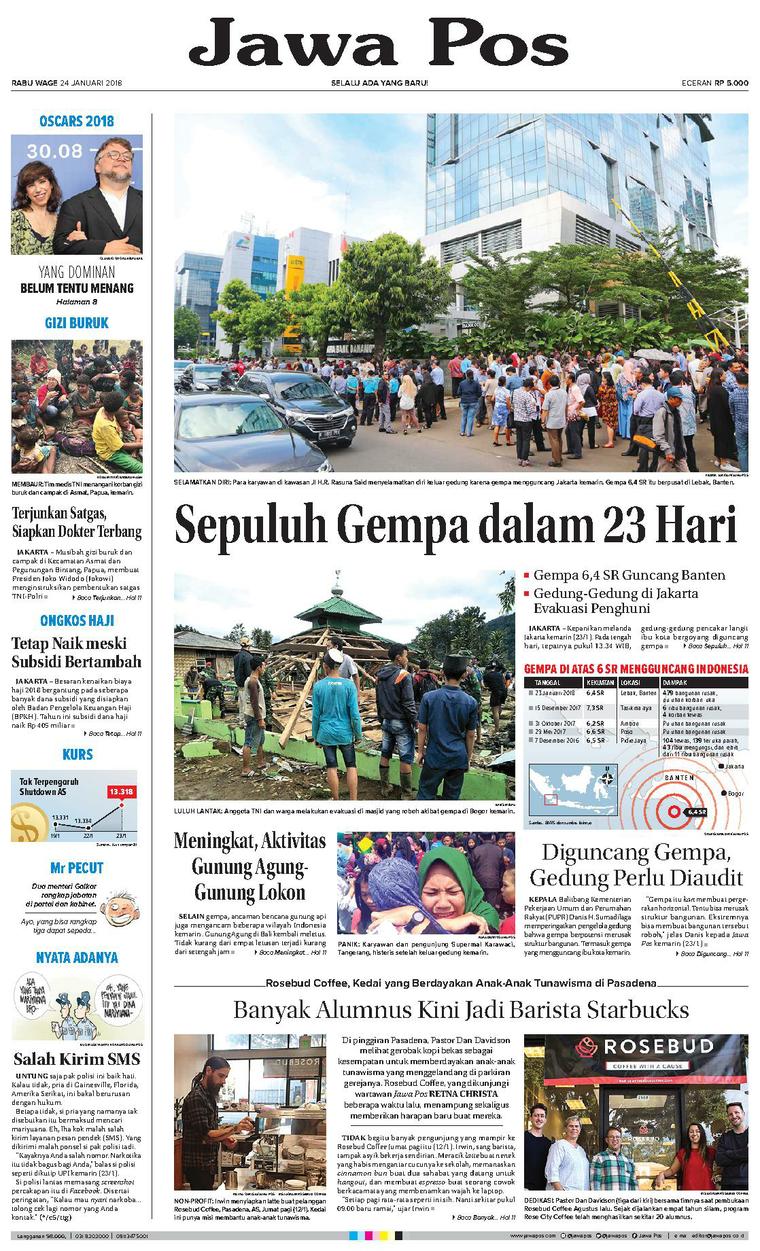 Lowongan Kerja Koran  Jawa  Pos  Hari  Ini  Surabaya Info 