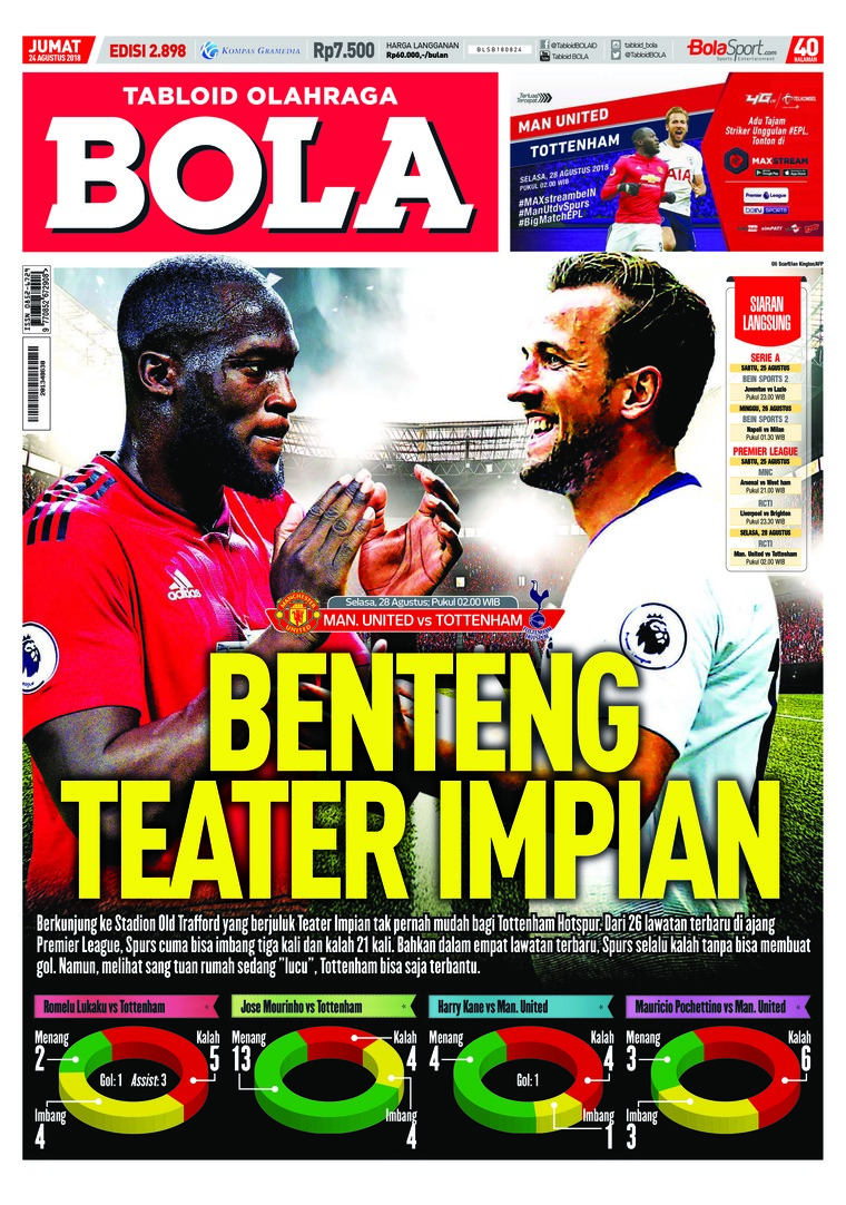 Jual Majalah Tabloid Bola Sabtu ED 2898 Agustus 2018 Gramedia